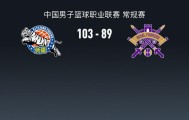 开云入口-CBA战报：新疆103-89北控，格兰特-里勒空砍32分